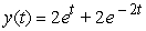 <strong>Solve the initial value problem , .</strong> A) B) C) D)