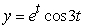 <strong>Solve the initial value problem , .</strong> A) B) C) D)