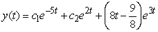 <strong>Find the general solution of the equation .</strong> A) B) C) D)