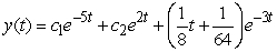 <strong>Find the general solution of the equation .</strong> A) B) C) D)