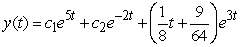 <strong>Find the general solution of the equation .</strong> A) B) C) D)