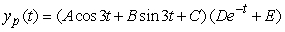 <strong>Identify the form of a particular solution to the equation .</strong> A) B) C) D)