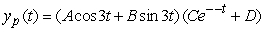 <strong>Identify the form of a particular solution to the equation .</strong> A) B) C) D)