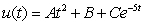 <strong>Determine the form of a particular solution of the equation. </strong> A) B) C) D)