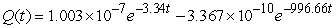<strong>A series circuit has an 0.3 henry inductor, a 300 ohm resistor, and a 10<sup>-3</sup> farad capacitor. The initial charge on the capacitor is 10<sup>-7 </sup>coulombs, and there is no initial current nor applied voltage. Identify the function that describes the charge on the capacitor as a function of time.</strong> A) B) C) D)