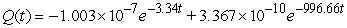 <strong>A series circuit has an 0.3 henry inductor, a 300 ohm resistor, and a 10<sup>-3</sup> farad capacitor. The initial charge on the capacitor is 10<sup>-7 </sup>coulombs, and there is no initial current nor applied voltage. Identify the function that describes the charge on the capacitor as a function of time.</strong> A) B) C) D)