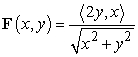 <strong>Sketch several vectors in the vector field .</strong> A) B) C) D)