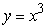 <strong>Compute the work done by the force field along the curve C, where C is the portion of from to .</strong> A) B) C) D)