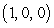 <strong>Compute the work done by the force field along the curve C, where C is the helix from to .</strong> A) B) C) D)