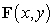 <strong>Determine whether is conservative, and if so, find a potential function of the vector field.</strong> A) is conservative with B) is conservative with C) is conservative with D) is not conservative
