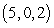 <strong>Evaluate for and C is the quarter circle from to .</strong> A) 0 B) C) D)