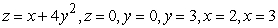 <strong>Find the volume of the solid bounded by the given surfaces. </strong> A) B) C) 117 D) 351