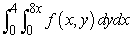 <strong>Change the order of integration. </strong> A) B) C) D)