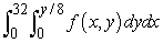 <strong>Change the order of integration. </strong> A) B) C) D)
