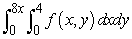 <strong>Change the order of integration. </strong> A) B) C) D)