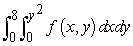 <strong>Change the order of integration. </strong> A) B) C) D)