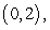 <strong>Suppose that is the population density of a species of a certain small animal. Estimate the population in the triangular region and .</strong> A) 4578 B) 1916 C) 4704 D) 1740