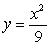 <strong>Find a constant c such that is a joint pdf on the region bounded by and </strong> A) B) C) D)