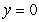 <strong>Find the surface area of between , and .</strong> A) B) C) D)