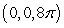<strong>Find the center of mass of the solid with density and the given shape. ,</strong> A) B) C) D)