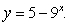 Find a transformation from a rectangular region S in the uv-plane to the region R which is bounded by and