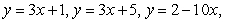 Use a transformation to evaluate the double integral over the region R which is bounded by and