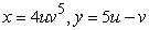 Find the Jacobian of the given transformation.  