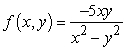 <strong>Describe and sketch the domain of the function. </strong> A) B) C) D)