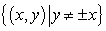 <strong>Describe and sketch the domain of the function. </strong> A) B) C) D)