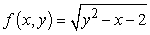 <strong>Describe and sketch the domain of the function. </strong> A) B) C) D)