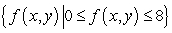 <strong>Describe the range of the function. </strong> A) B) C) D)