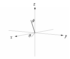 <strong>Use a graphing utility to sketch the graph of . Use the viewpoint and (see figure). </strong> A) B) C) D)