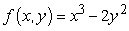 <strong>Which of the following is the contour plot of ? </strong> A) B) C) D)