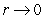<strong>Use polar coordinates to find the indicated limit, if it exists. Note that is equivalent to . </strong> A) 0 B) 1 C) -1 D) The limit is undefined.