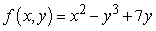 <strong>Find all points at which . </strong> A) B) C) D) (0, 0)