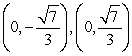 <strong>Find all points at which . </strong> A) B) C) D) (0, 0)