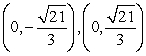 <strong>Find all points at which . </strong> A) B) C) D) (0, 0)