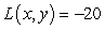 <strong>Compute the linear approximation of the function at the given point. </strong> A) B) C) D)