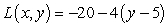 <strong>Compute the linear approximation of the function at the given point. </strong> A) B) C) D)