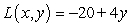 <strong>Compute the linear approximation of the function at the given point. </strong> A) B) C) D)