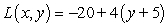 <strong>Compute the linear approximation of the function at the given point. </strong> A) B) C) D)