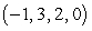 <strong>Compute the linear approximation of the function at the given point. at </strong> A) B) C) D)