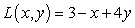 <strong>Use the given contour plot to estimate the linear approximation of at . Assume each contour line represents a 1 unit increase from left to right with the left-most contour line corresponding to a value of 1. </strong> A) B) C) D)