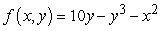 Locate all critical points and classify them.  