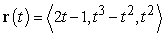 <strong>Use graphing technology to sketch the curve traced out by the given vector-valued function. Use the viewpoint and (see figure below). </strong> A) B) C) D)