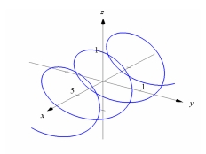 <strong>Match the vector-valued function with its graph. </strong> A) B) C) D)