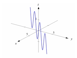 <strong>Match the vector-valued function with its graph. </strong> A) B) C) D)