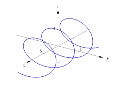 <strong>Match the vector-valued function with its graph. </strong> A) B) C) D)