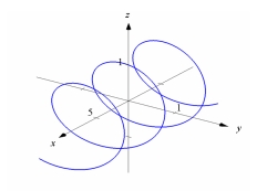 <strong>Match the vector-valued function with its graph. </strong> A) B) C) D)