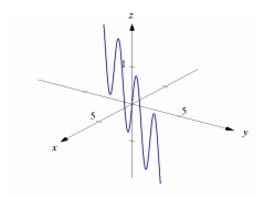<strong>Match the vector-valued function with its graph. </strong> A) B) C) D)